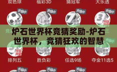 炉石世界杯竞猜奖励-炉石世界杯，竞猜狂欢的智慧与乐趣