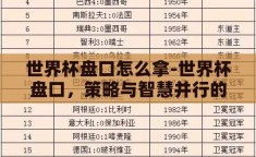 世界杯盘口怎么拿-世界杯盘口，策略与智慧并行的竞技场