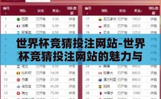 世界杯竞猜投注网站-世界杯竞猜投注网站的魅力与风险