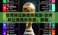 世界杯比赛胜率预测-世界杯比赛胜率预测，数据、模型与策略