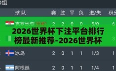 2026世界杯下注平台排行榜最新推荐-2026世界杯，精选下注平台指南，助您智胜未来