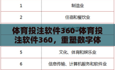 体育投注软件360-体育投注软件360，重塑数字体育娱乐的未来