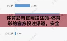 体育彩有官网投注吗-体育彩的官方投注渠道，安全与便捷的双重考量