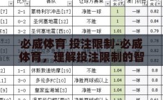 必威体育 投注限制-必威体育，理解投注限制的智慧与责任