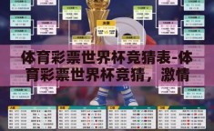 体育彩票世界杯竞猜表-体育彩票世界杯竞猜，激情与智慧的碰撞