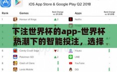 下注世界杯的app-世界杯热潮下的智能投注，选择合适的下注APP指南