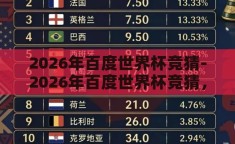 2026年百度世界杯竞猜-2026年百度世界杯竞猜，激情与智慧的碰撞