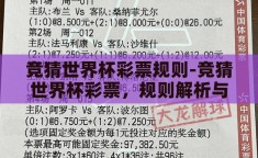 竞猜世界杯彩票规则-竞猜世界杯彩票，规则解析与策略探讨