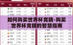 如何购买世界杯竞猜-购买世界杯竞猜的智慧指南