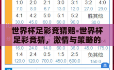 世界杯足彩竞猜赔-世界杯足彩竞猜，激情与策略的碰撞