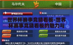 世界杯赛事竞猜看板-世界杯赛事竞猜看板的魅力与策略