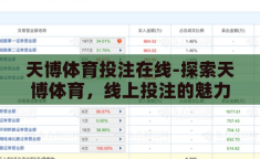 天博体育投注在线-探索天博体育，线上投注的魅力与挑战