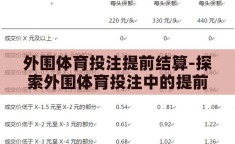 外围体育投注提前结算-探索外围体育投注中的提前结算机制，风险与机遇并存
