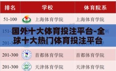 国外十大体育投注平台-全球十大热门体育投注平台概览
