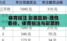 体育投注 彩票区别-理性看待，体育投注与彩票的差异与影响