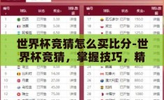 世界杯竞猜怎么买比分-世界杯竞猜，掌握技巧，精准买比分