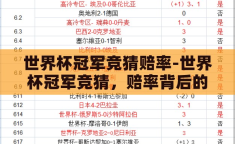 世界杯冠军竞猜赔率-世界杯冠军竞猜，赔率背后的数字游戏