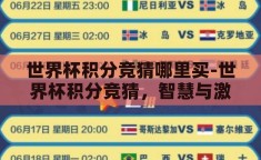 世界杯积分竞猜哪里买-世界杯积分竞猜，智慧与激情的碰撞