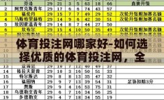 体育投注网哪家好-如何选择优质的体育投注网，全面对比与实用指南