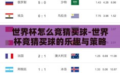 世界杯怎么竞猜买球-世界杯竞猜买球的乐趣与策略