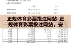 正规体育彩票投注网站-正规体育彩票投注网站，安全、合法与便捷的娱乐选择
