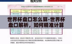 世界杯盘口怎么算-世界杯盘口解析，如何精准计算与解读