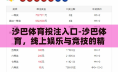 沙巴体育投注入口-沙巴体育，线上娱乐与竞技的精彩交汇