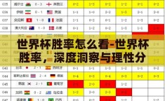 世界杯胜率怎么看-世界杯胜率，深度洞察与理性分析