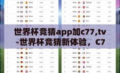 世界杯竞猜app加c77,tv-世界杯竞猜新体验，C77.tv 带来的互动乐趣
