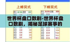 世界杯盘口数剧-世界杯盘口数剧，揭秘足球赛事的数字战场