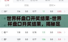 世界杯盘口开奖结果-世界杯盘口开奖结果，揭秘足球盛宴的精彩瞬间与市场波动