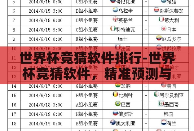 世界杯竞猜软件排行-世界杯竞猜软件,精准预测与娱乐并行的科技盛宴 世界杯竞猜软件排行-世界杯竞猜软件,精准预测与娱乐并行的科技盛宴