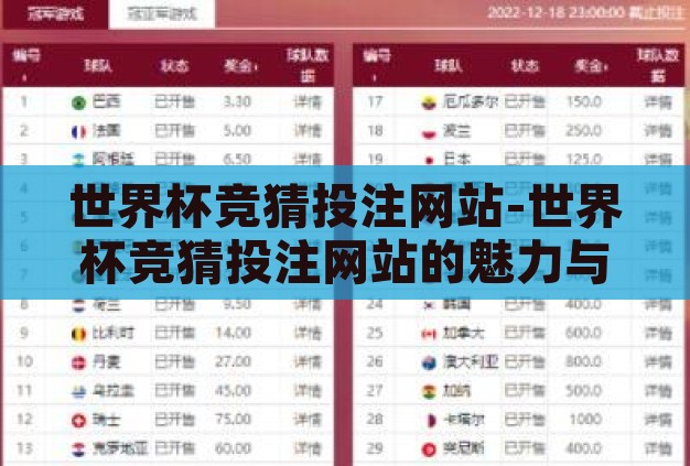世界杯竞猜投注网站-世界杯竞猜投注网站的魅力与风险 世界杯竞猜投注网站-世界杯竞猜投注网站的魅力与风险