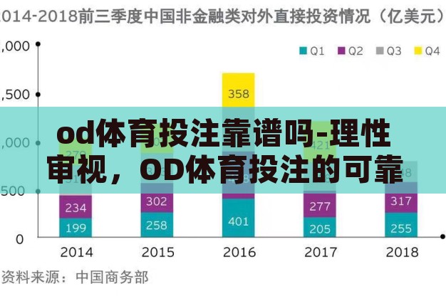 od体育投注靠谱吗-理性审视,OD体育投注的可靠性与风险 od体育投注靠谱吗-理性审视,OD体育投注的可靠性与风险