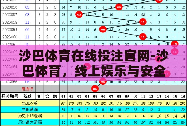 沙巴体育在线投注官网-沙巴体育,线上娱乐与安全并重的平台 沙巴体育在线投注官网-沙巴体育,线上娱乐与安全并重的平台