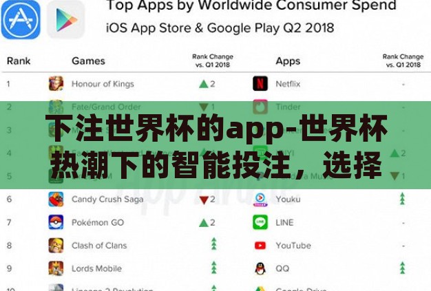 下注世界杯的app-世界杯热潮下的智能投注,选择合适的下注APP指南 下注世界杯的app-世界杯热潮下的智能投注,选择合适的下注APP指南