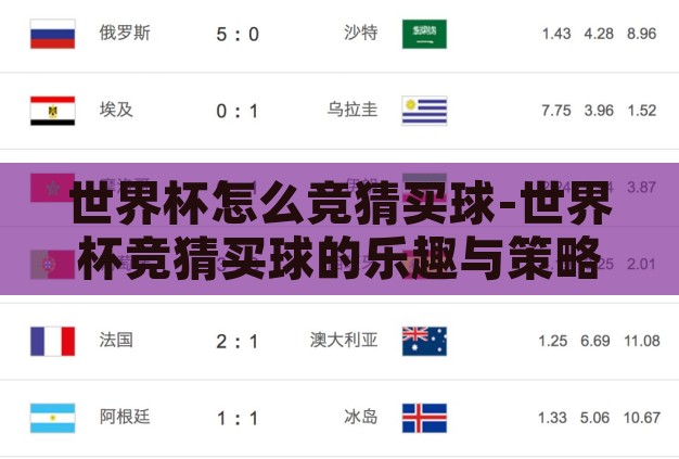 世界杯怎么竞猜买球-世界杯竞猜买球的乐趣与策略 世界杯怎么竞猜买球-世界杯竞猜买球的乐趣与策略