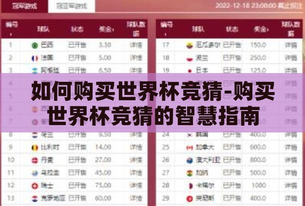 如何购买世界杯竞猜-购买世界杯竞猜的智慧指南 如何购买世界杯竞猜-购买世界杯竞猜的智慧指南