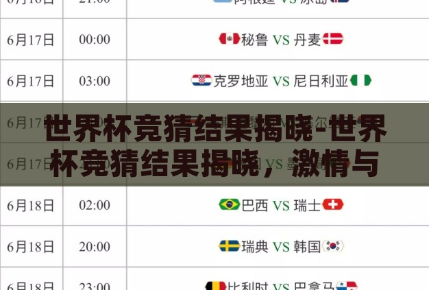 世界杯竞猜结果揭晓-世界杯竞猜结果揭晓,激情与惊喜的碰撞 世界杯竞猜结果揭晓-世界杯竞猜结果揭晓,激情与惊喜的碰撞