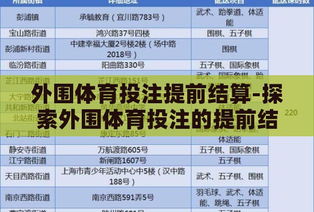 外围体育投注提前结算-探索外围体育投注的提前结算,风险与机遇并存的灰色地带 外围体育投注提前结算-探索外围体育投注的提前结算,风险与机遇并存的灰色地带
