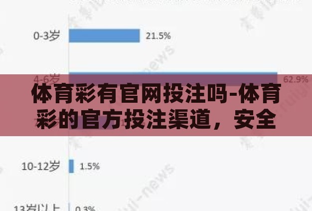 体育彩有官网投注吗-体育彩的官方投注渠道,安全与便捷的双重考量 体育彩有官网投注吗-体育彩的官方投注渠道,安全与便捷的双重考量