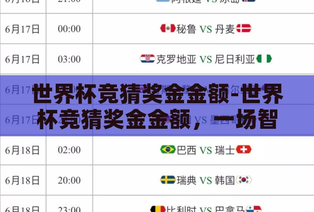 世界杯竞猜奖金金额-世界杯竞猜奖金金额，一场智慧与运气的较量
