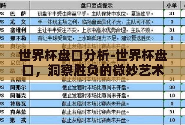 世界杯盘口分析-世界杯盘口,洞察胜负的微妙艺术 世界杯盘口分析-世界杯盘口,洞察胜负的微妙艺术