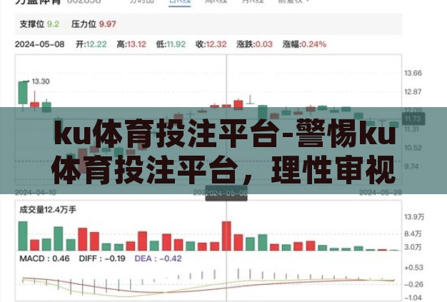 ku体育投注平台-警惕ku体育投注平台,理性审视网络赌博的诱惑与风险 ku体育投注平台-警惕ku体育投注平台,理性审视网络赌博的诱惑与风险