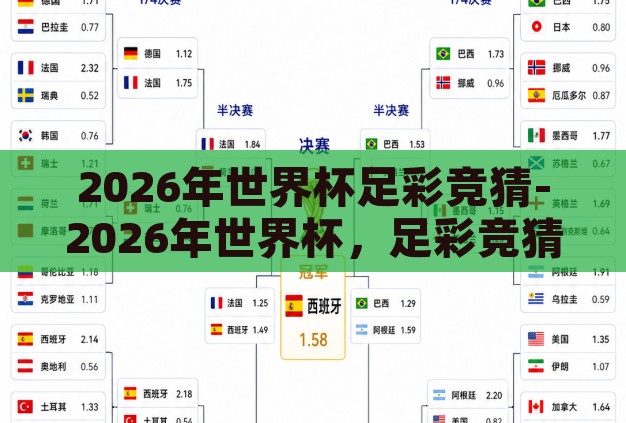2026年世界杯足彩竞猜-2026年世界杯,足彩竞猜的激情与策略 2026年世界杯足彩竞猜-2026年世界杯,足彩竞猜的激情与策略