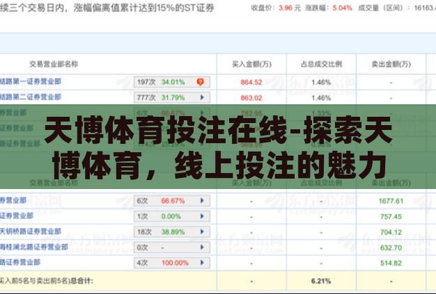 天博体育投注在线-探索天博体育,线上投注的魅力与挑战 天博体育投注在线-探索天博体育,线上投注的魅力与挑战