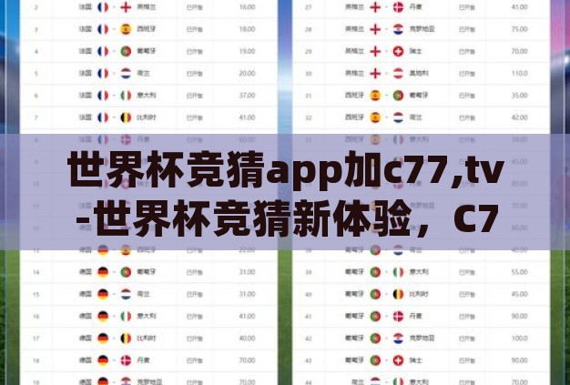 世界杯竞猜app加c77,tv-世界杯竞猜新体验，C77.tv 带来的互动乐趣
