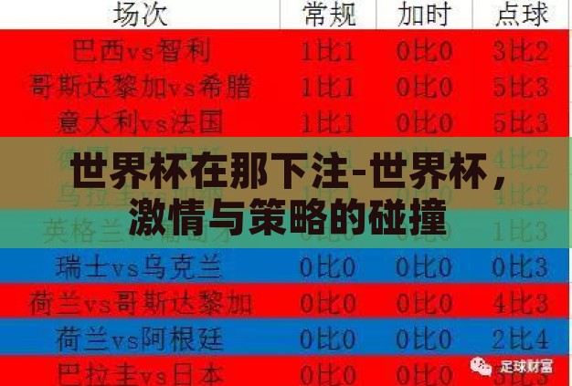 世界杯在那下注-世界杯，激情与策略的碰撞