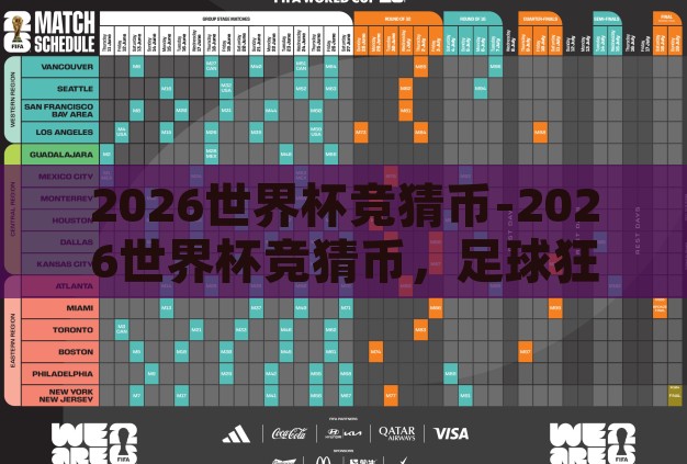 2026世界杯竞猜币-2026世界杯竞猜币,足球狂欢的数字新玩法 2026世界杯竞猜币-2026世界杯竞猜币,足球狂欢的数字新玩法