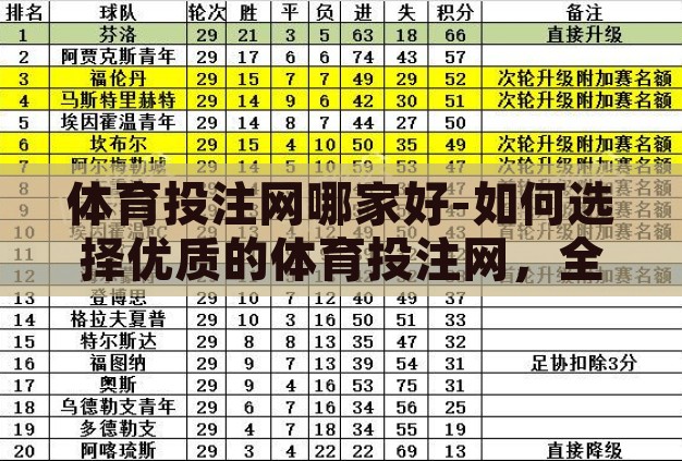 体育投注网哪家好-如何选择优质的体育投注网,全面对比与实用指南 体育投注网哪家好-如何选择优质的体育投注网,全面对比与实用指南